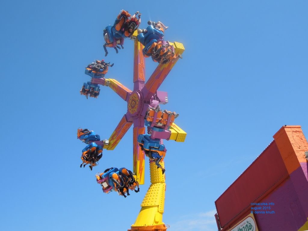 The Power Surge at Luna Park
